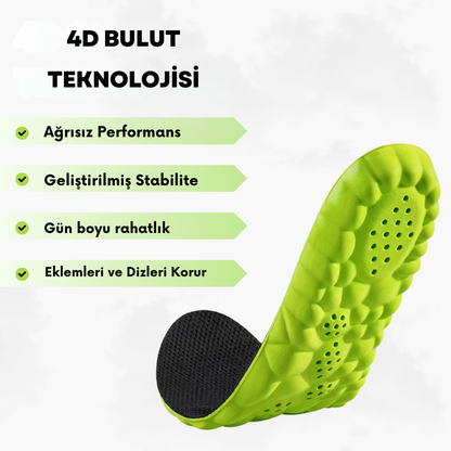 Soolara™ Tabanlık