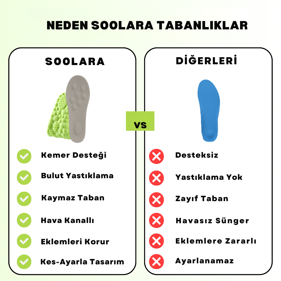 Soolara™ Tabanlık