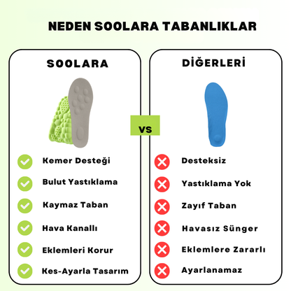 Soolara™ Tabanlık
